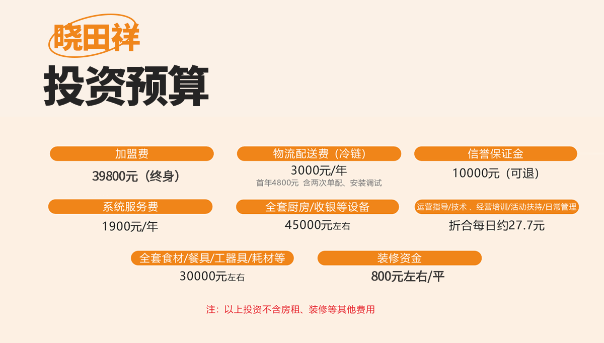 投資預(yù)算